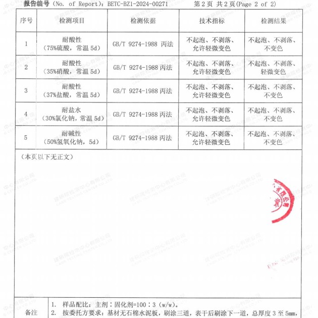 咸宁重防腐地坪,咸宁超强耐腐蚀涂料产品图4