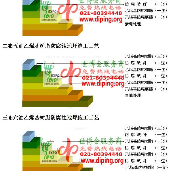 咸宁乙烯基防腐蚀地坪,乙烯基酯地坪,乙烯基酯防腐蚀地坪,乙烯基重防腐蚀地坪,乙烯基重防腐地坪,乙烯基重防腐自流平地坪产品图2